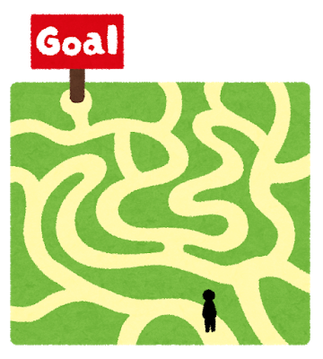 ブログでターゲット選定する目的とは