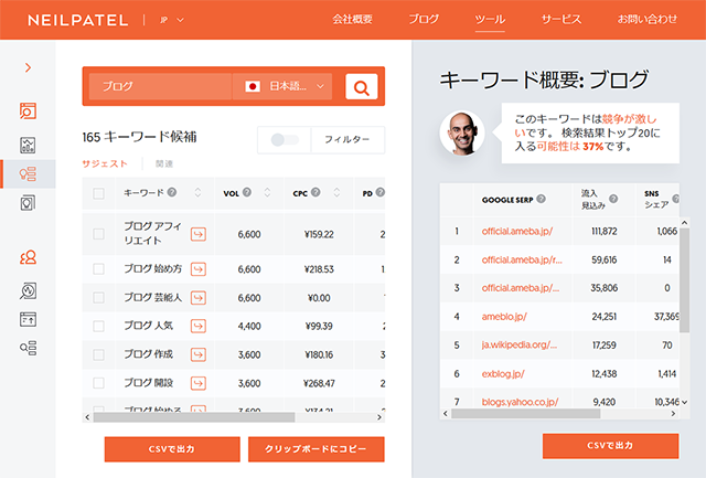 「ubersuggest」の使い方２