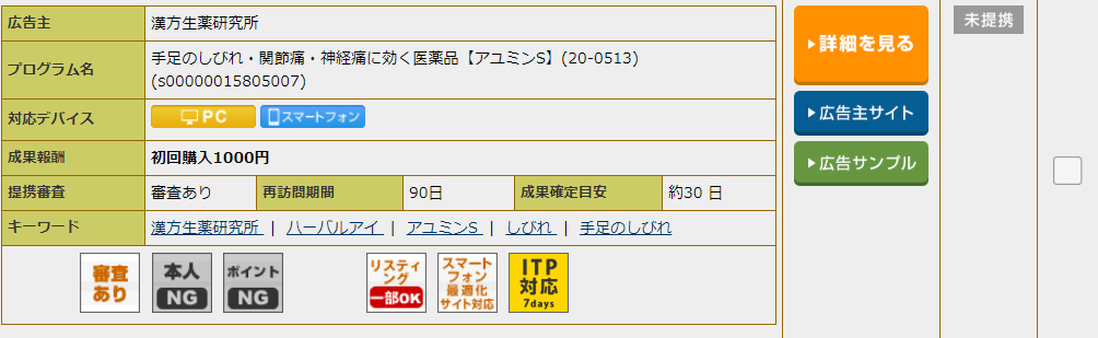 雑記ブログで絶対に稼げるキーワードを見つけ方3選!