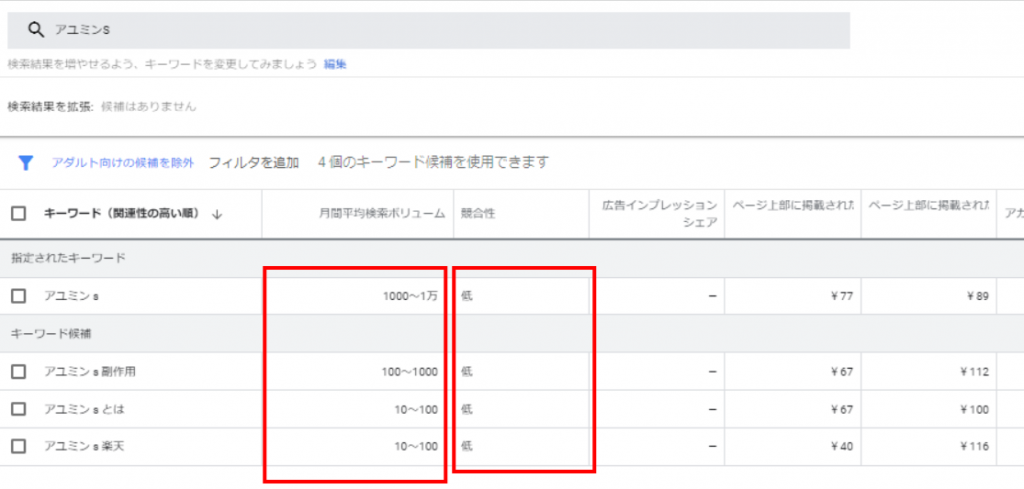 それはGoogle アドセンスの「Googleキーワードプランナー」を使って検索して行います。