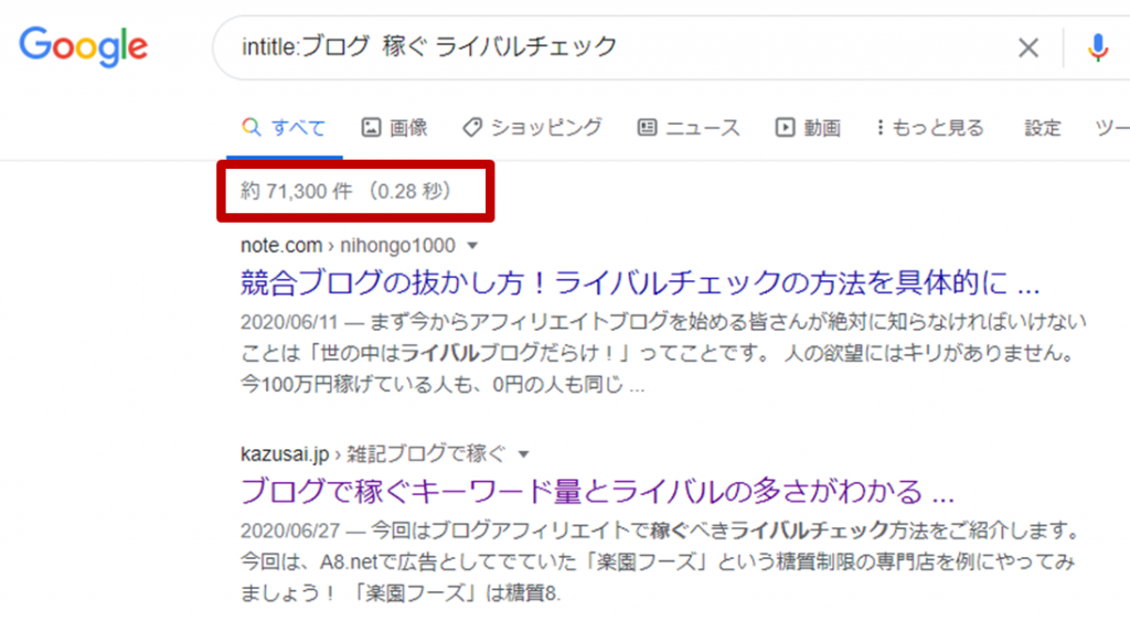 intitle:入力したキーワードが1つでも記事タイトル内に含まれている(部分一致)