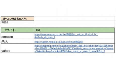大手ECサイトの最安値探すのめんどくさい。