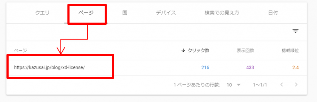 続いて「クエリ」横にある「ページ」をクリック。