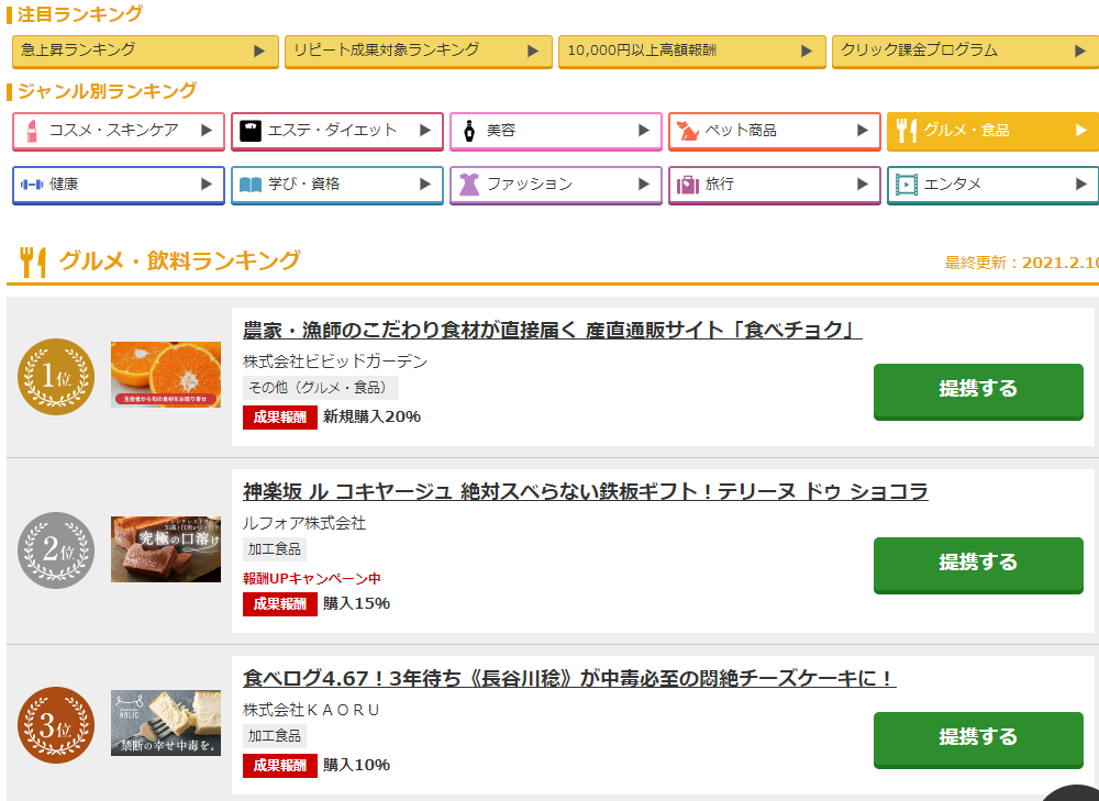 今回は「グルメ・食品」ジャンルを選ぶことにします。