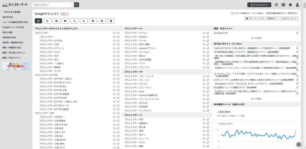ブログで書くネタの見つけ方・キーワードの見つけ方