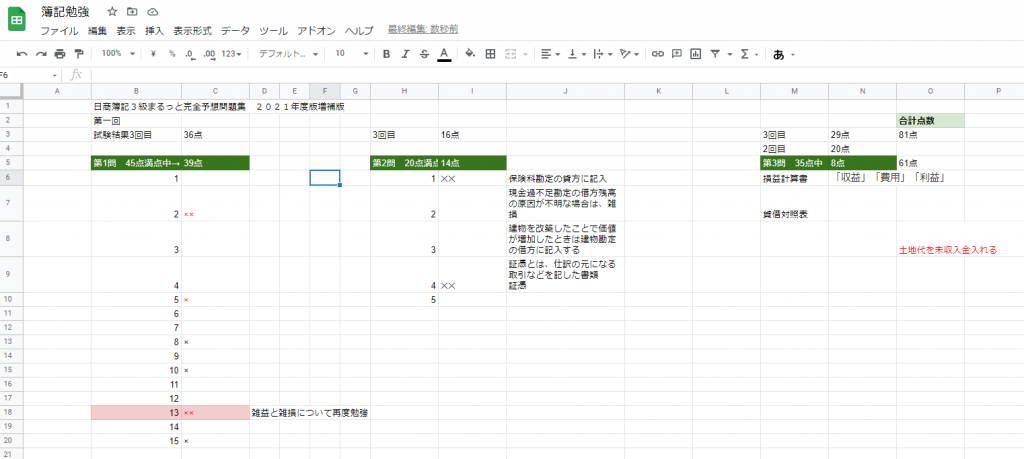 点数の結果と間違えたところはスプレットシートでメモしておく!