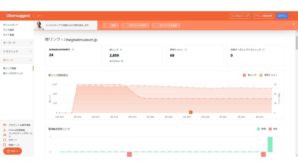 Ubersuggest で被リンクの内容を確認