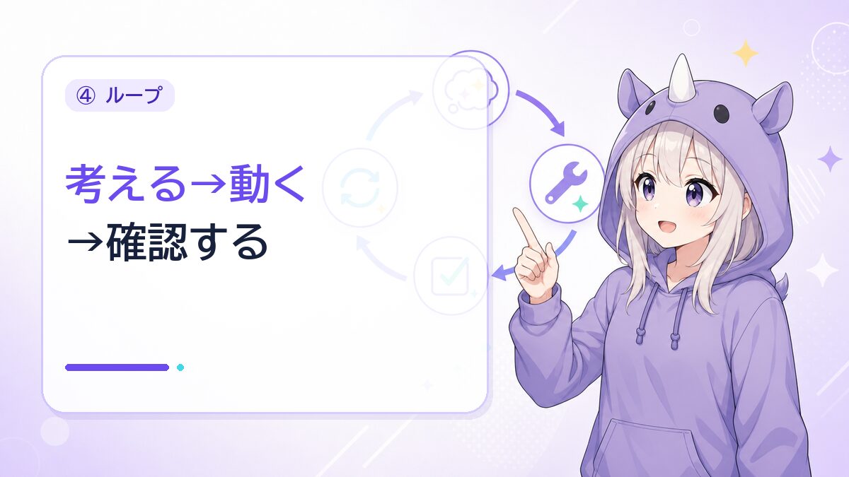 ④ループ＝「一度言われたら、自分で確認しながら仕上げていく動き」