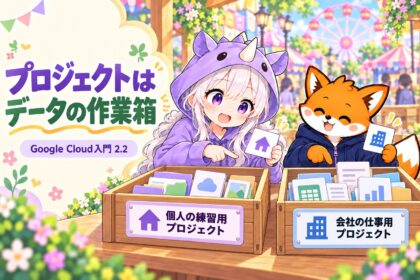 アカウントと作業箱をテーマに、SAIちゃんとかずまがパークの机でメモを見比べるGoogle Cloud入門の表紙