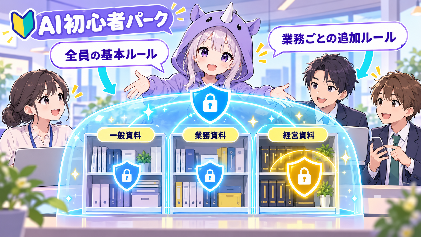 全員共通の基本ルールに業務別の保護を加え、一般資料と経営資料を守るイラスト
