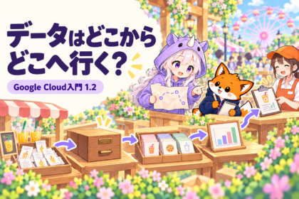 データはどこからどこへ行くか、売店の記録から結果を届けるまでの道すじを見るSAIちゃんとかずま。