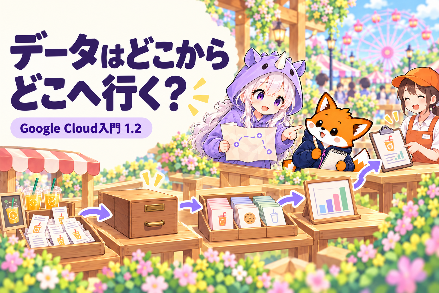 データはどこから来て、どこへ行く？売店の記録で見る5つの流れ｜Google Cloud入門 第02回